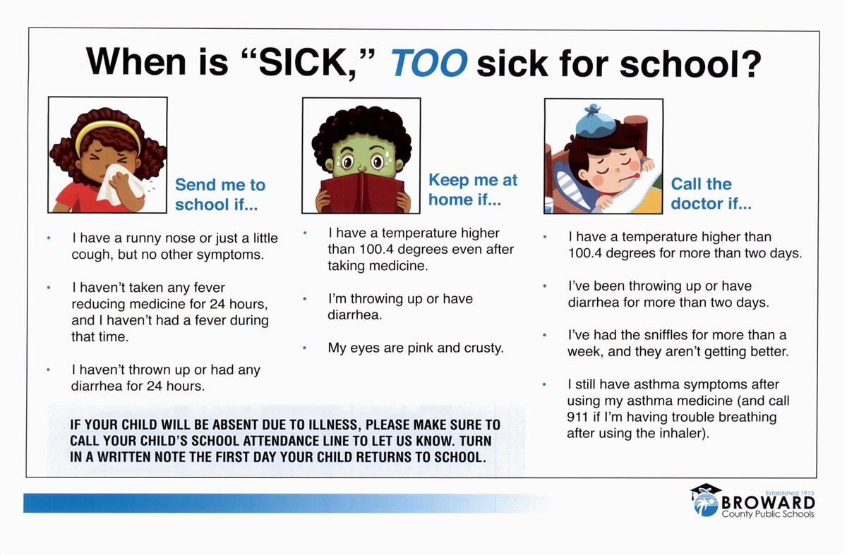 When is too Sick for school? 